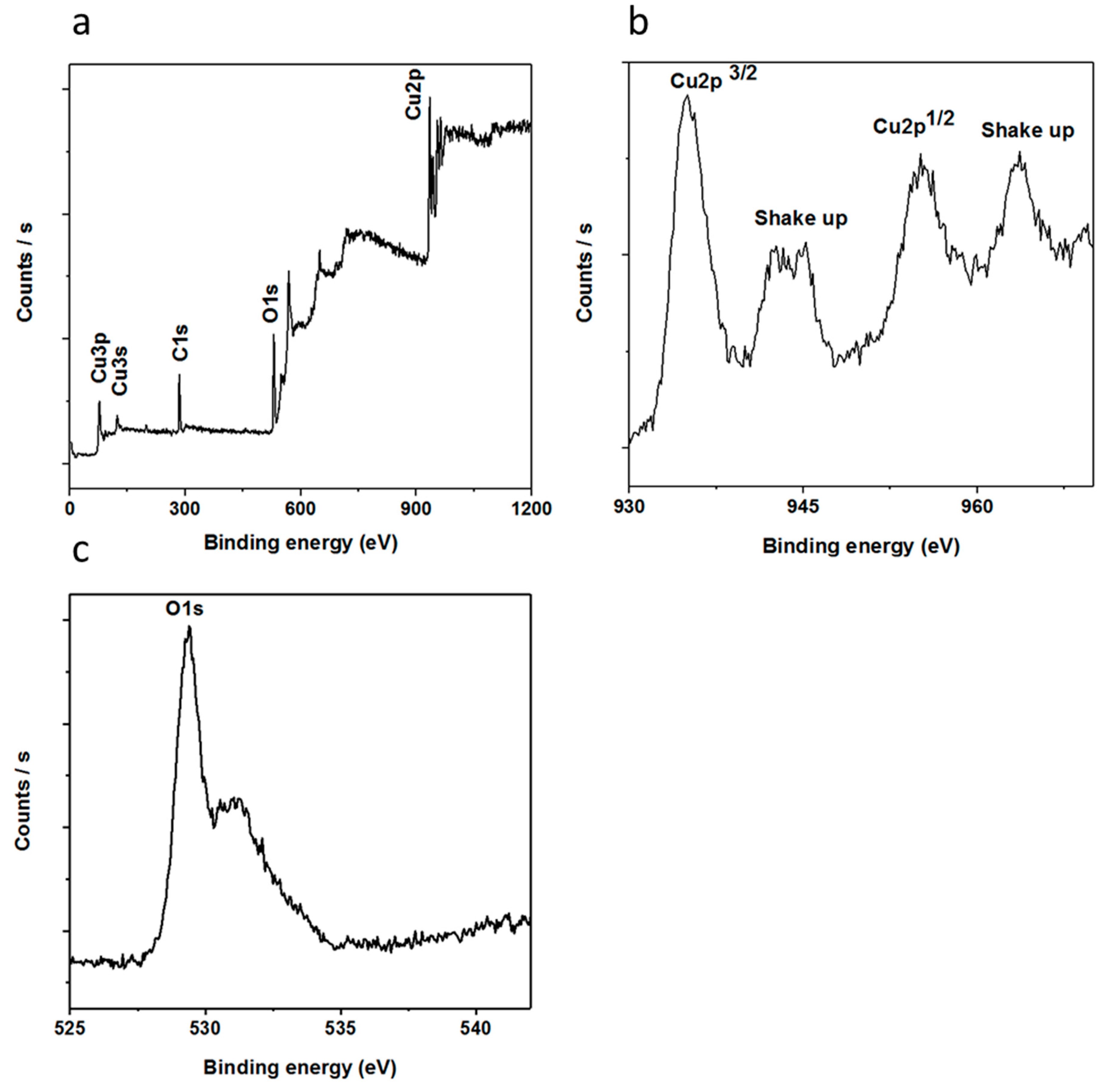 Materials 11 01378 g003