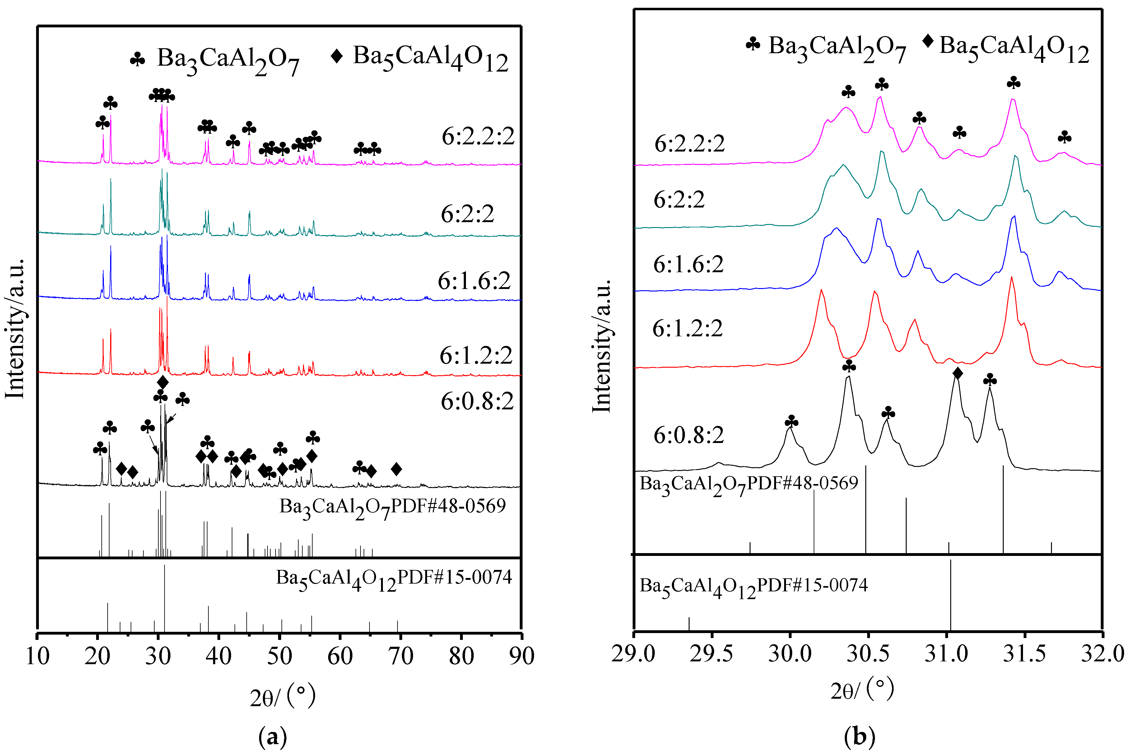Materials 11 01380 g001