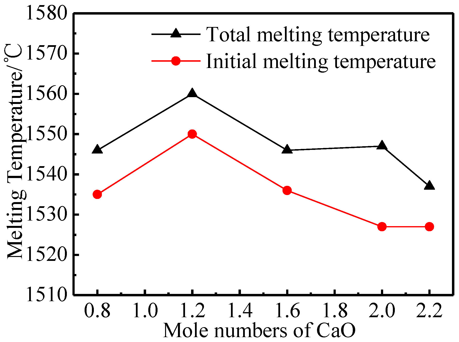 Materials 11 01380 g002
