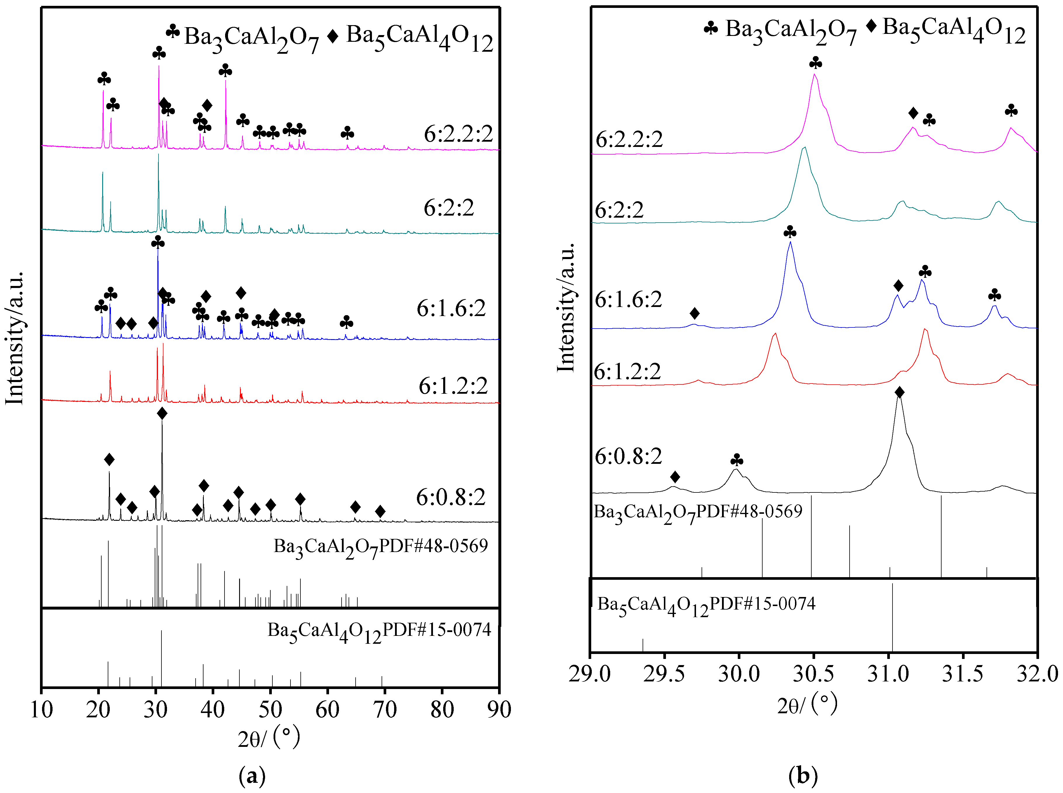 Materials 11 01380 g003