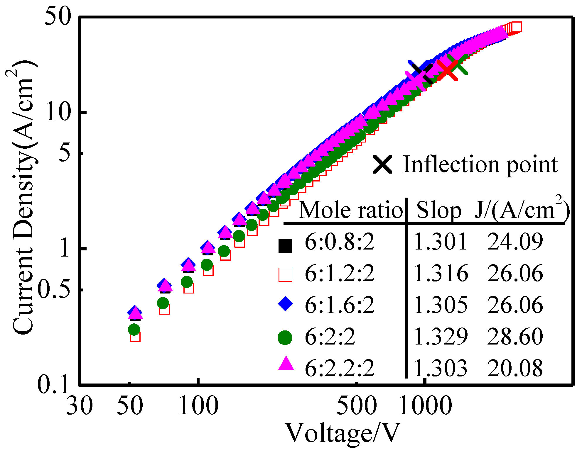 Materials 11 01380 g006