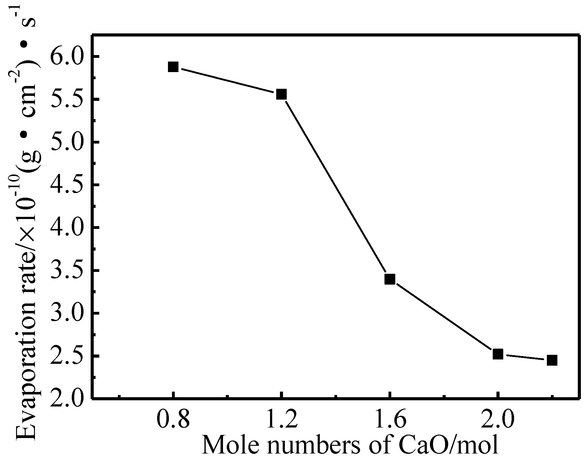 Materials 11 01380 g007