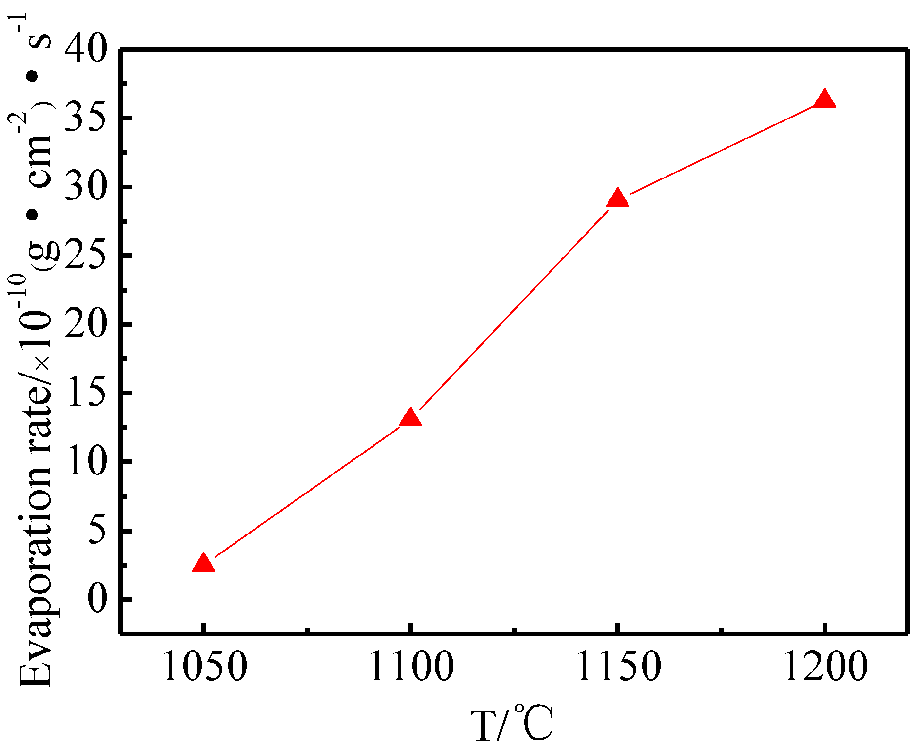 Materials 11 01380 g008