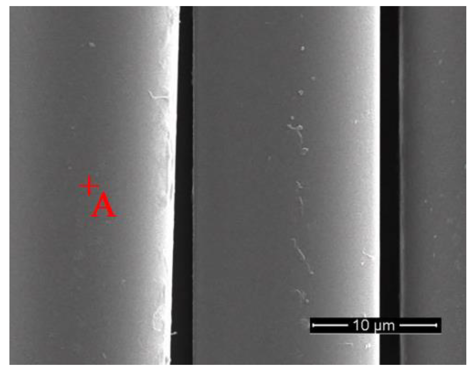 Materials 11 01381 g005