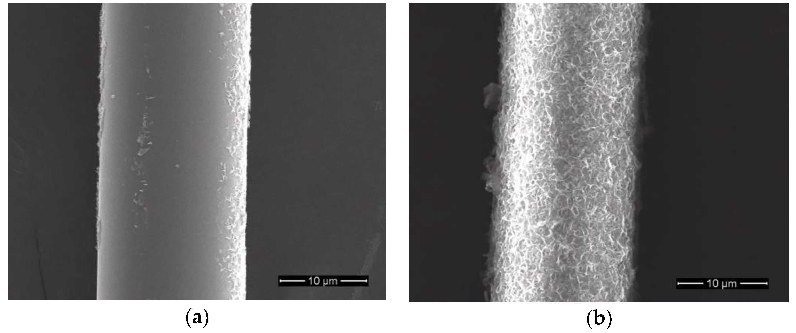 Materials 11 01381 g006