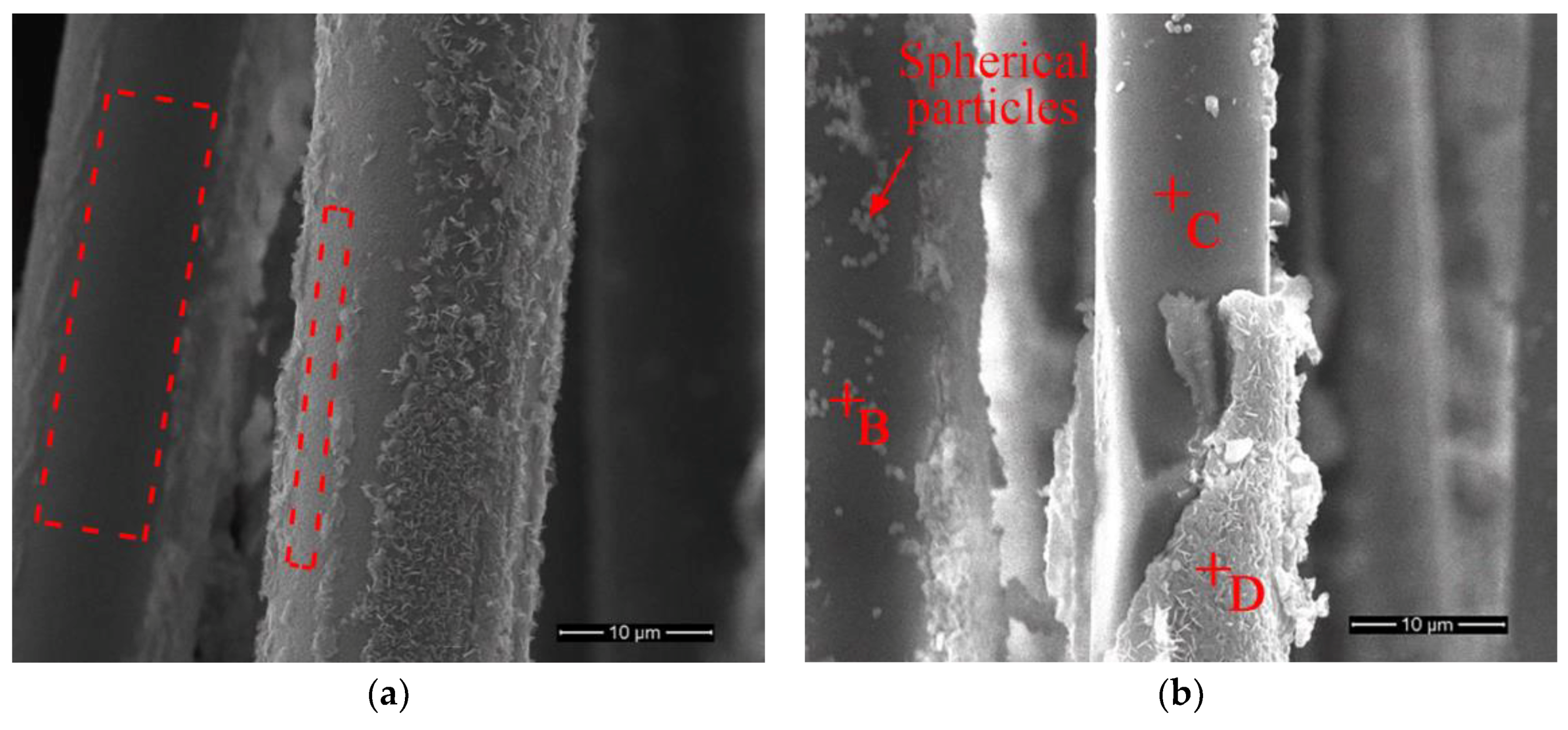 Materials 11 01381 g007