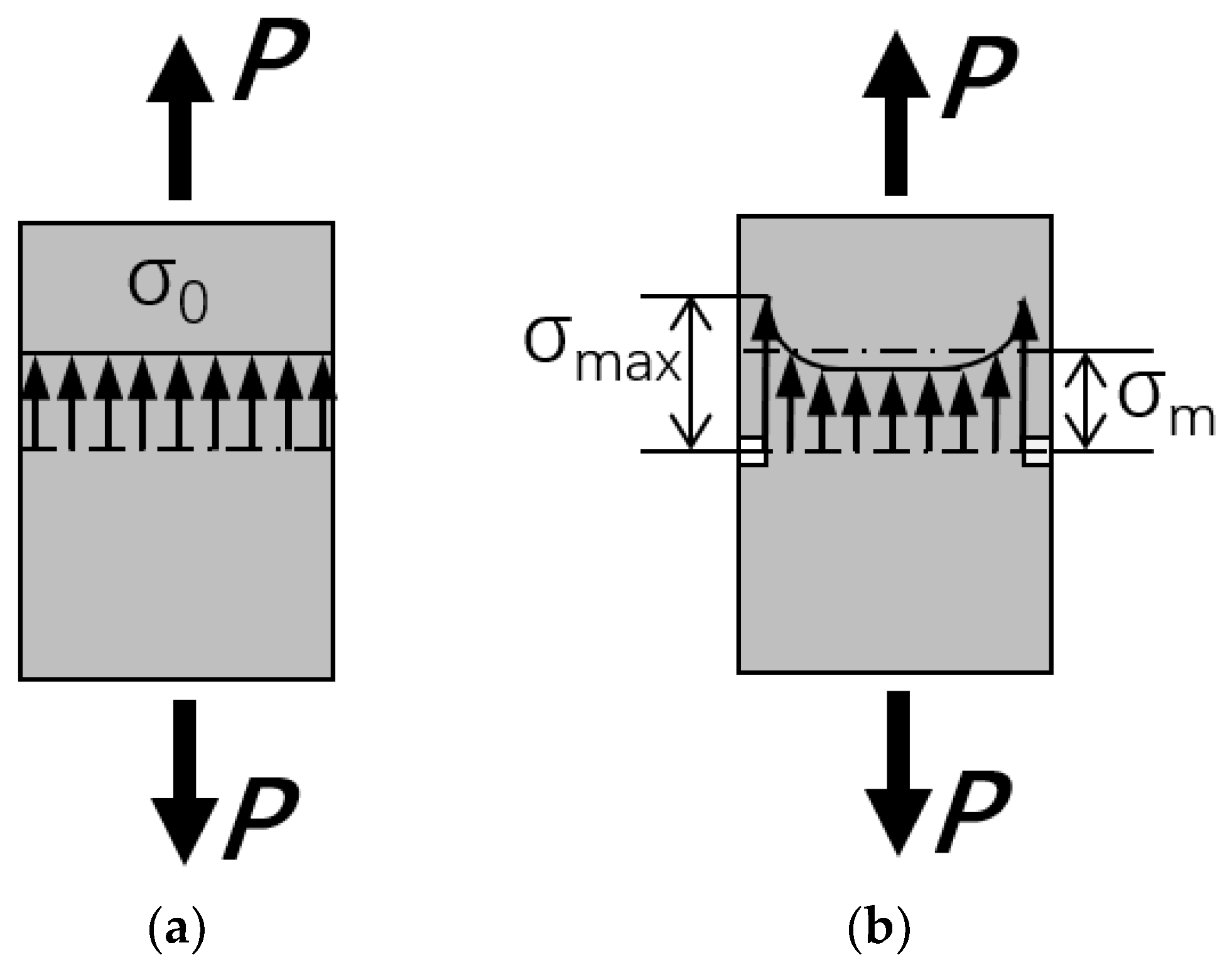 Materials 11 01381 g009