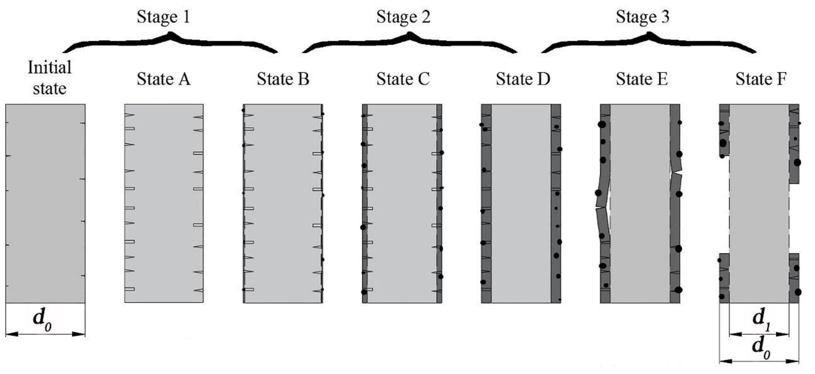 Materials 11 01381 g011