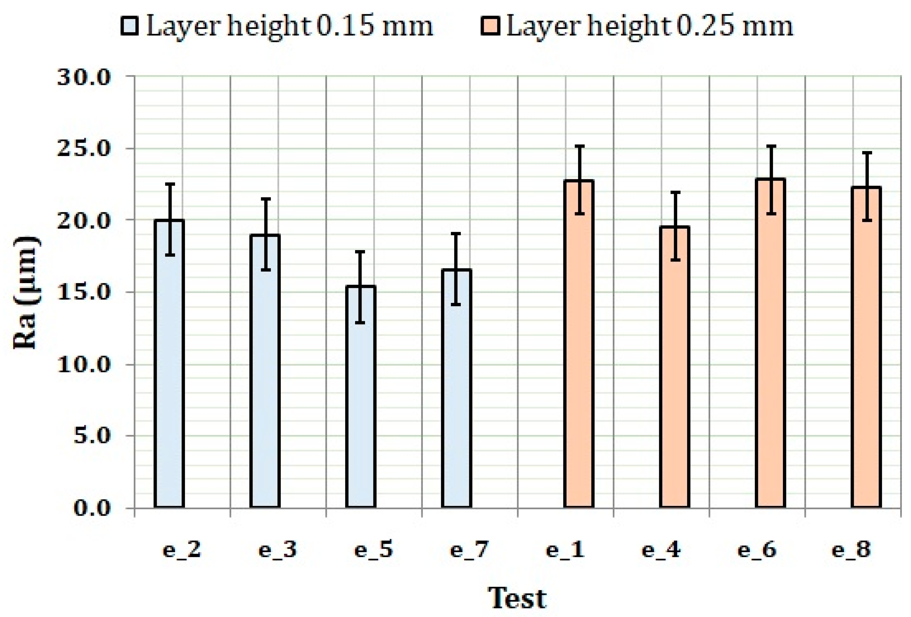 Materials 11 01382 g005