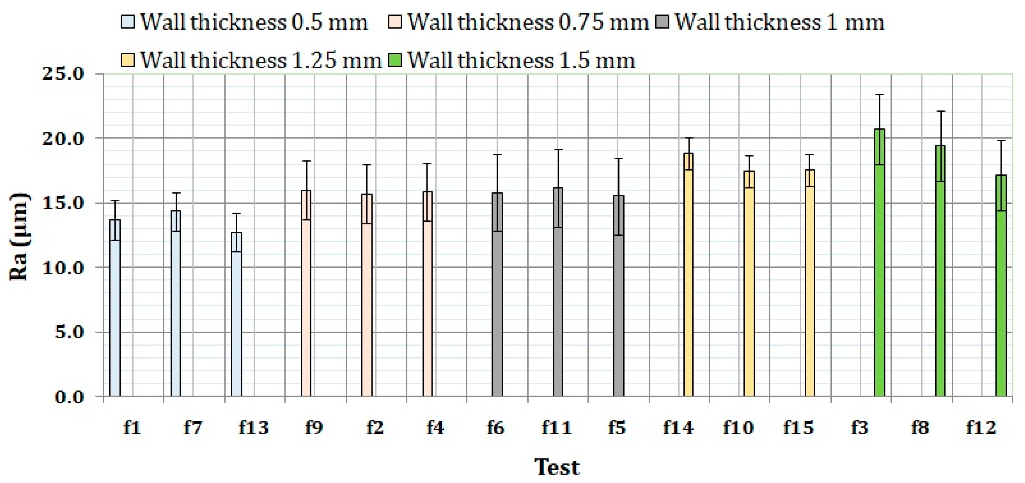 Materials 11 01382 g006