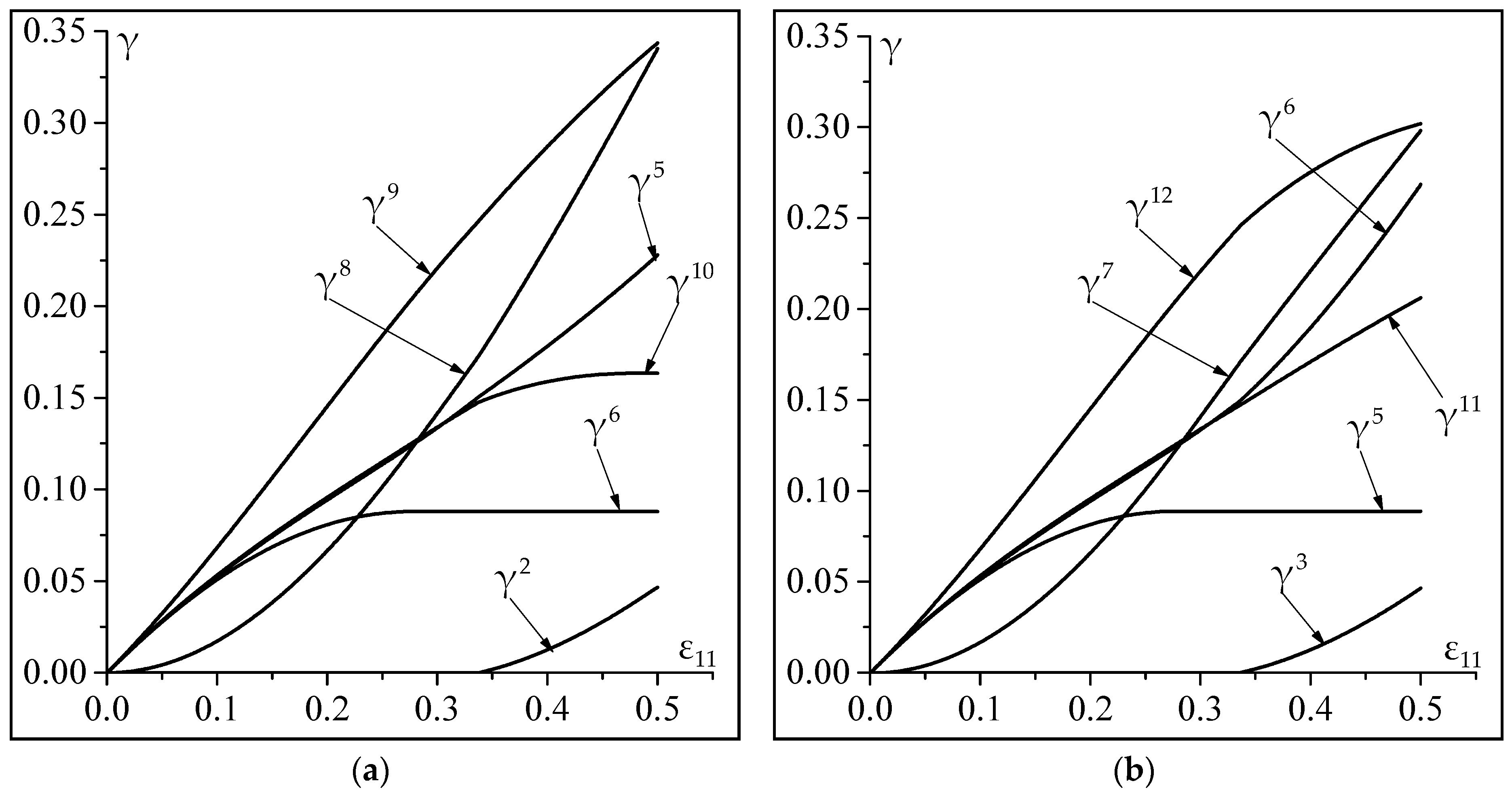 Materials 11 01386 g002 Materials 11 01386 g002