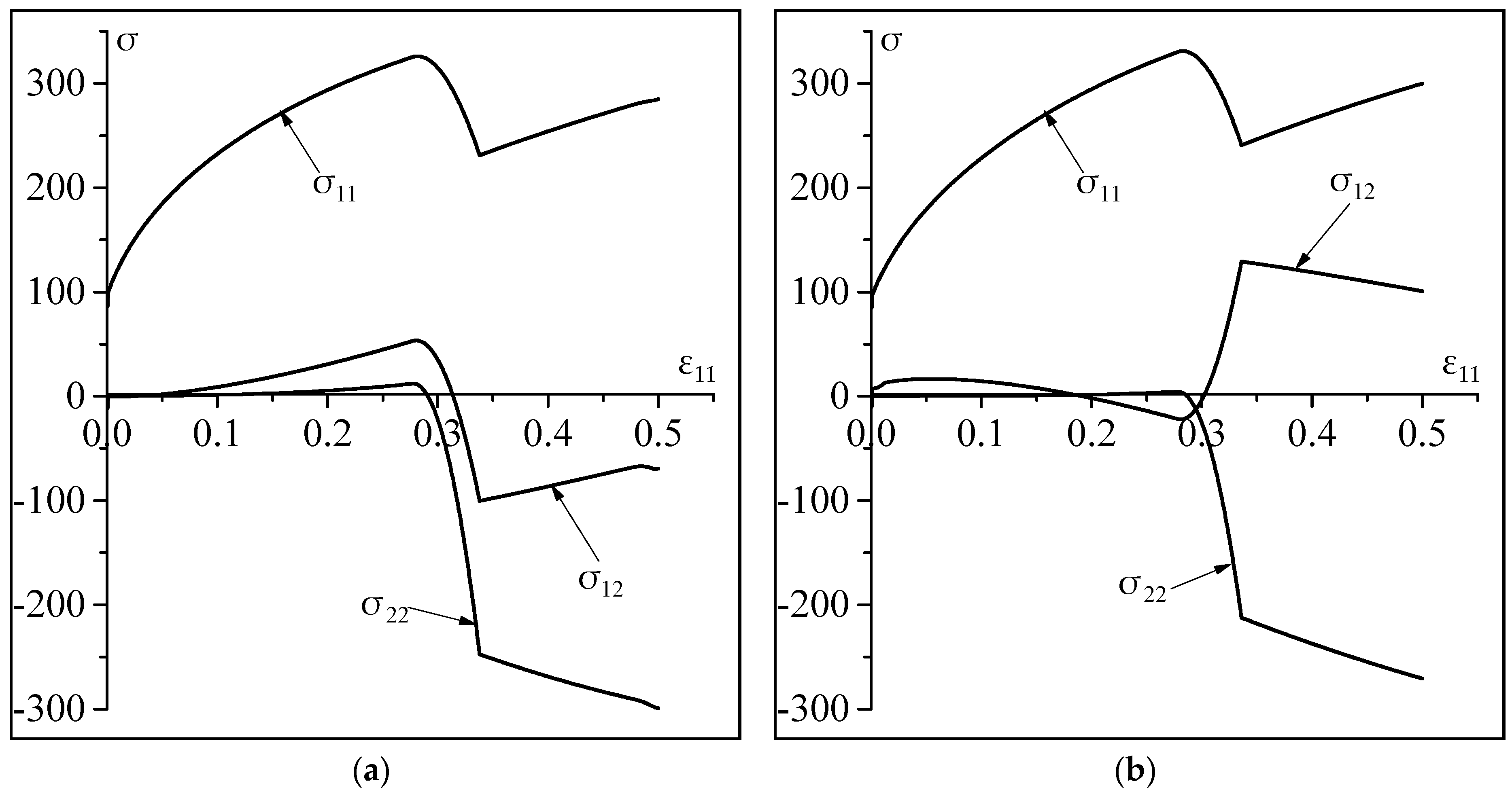 Materials 11 01386 g003 Materials 11 01386 g003