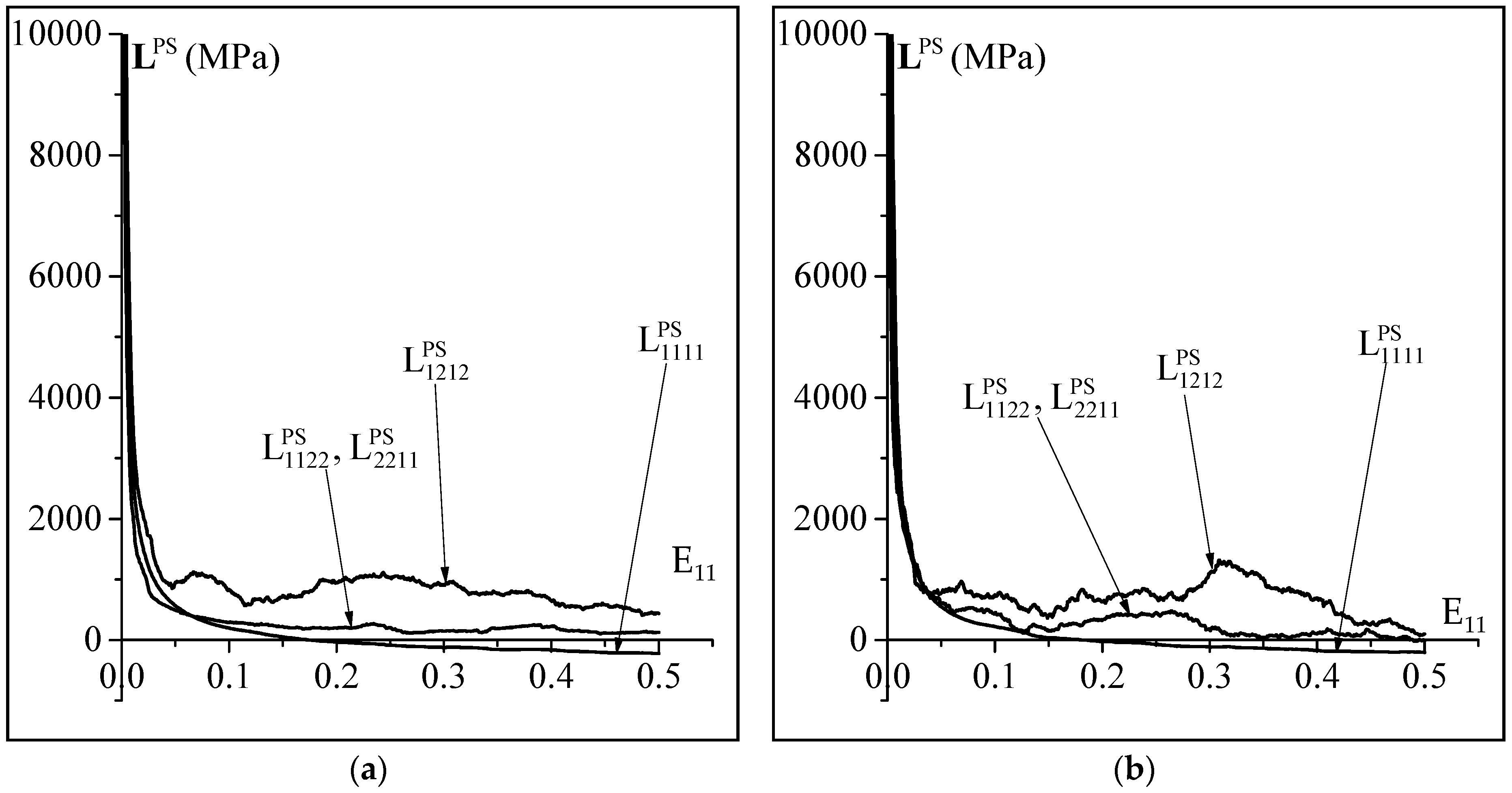Materials 11 01386 g004 Materials 11 01386 g004