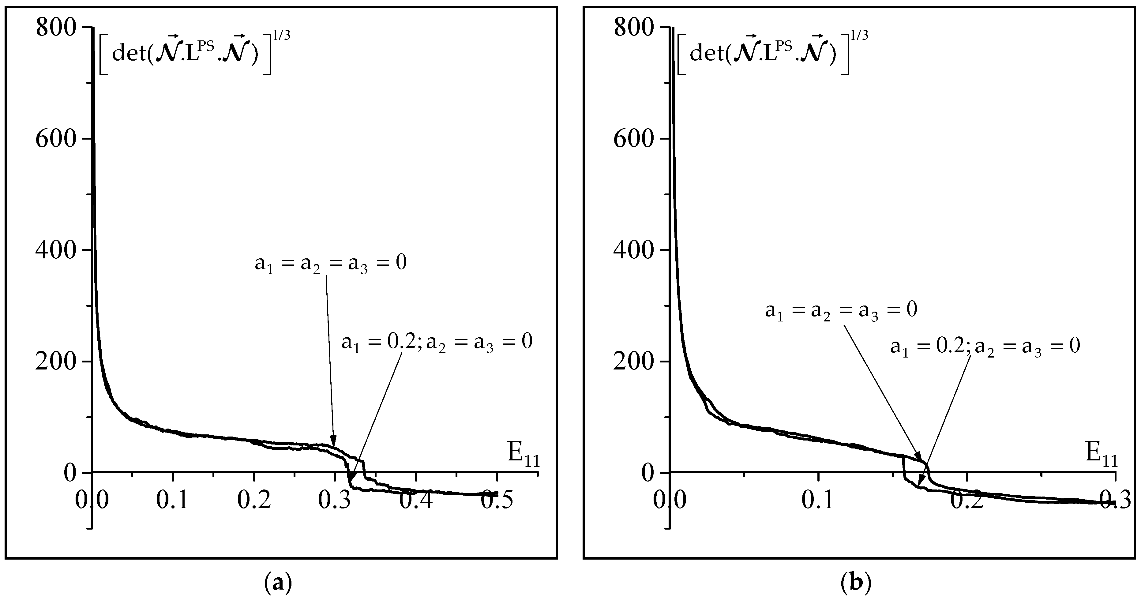 Materials 11 01386 g005 Materials 11 01386 g005