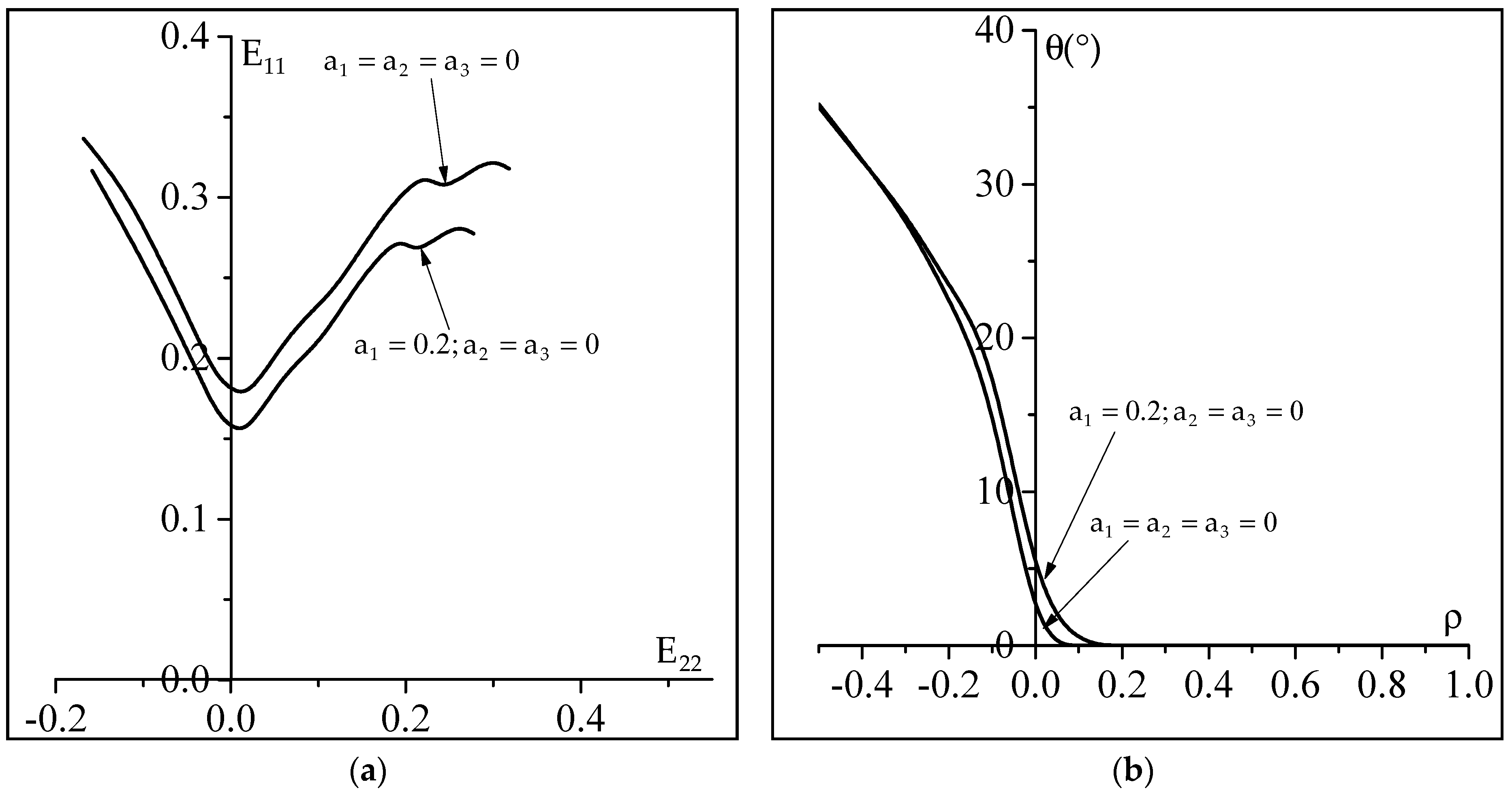 Materials 11 01386 g006 Materials 11 01386 g006