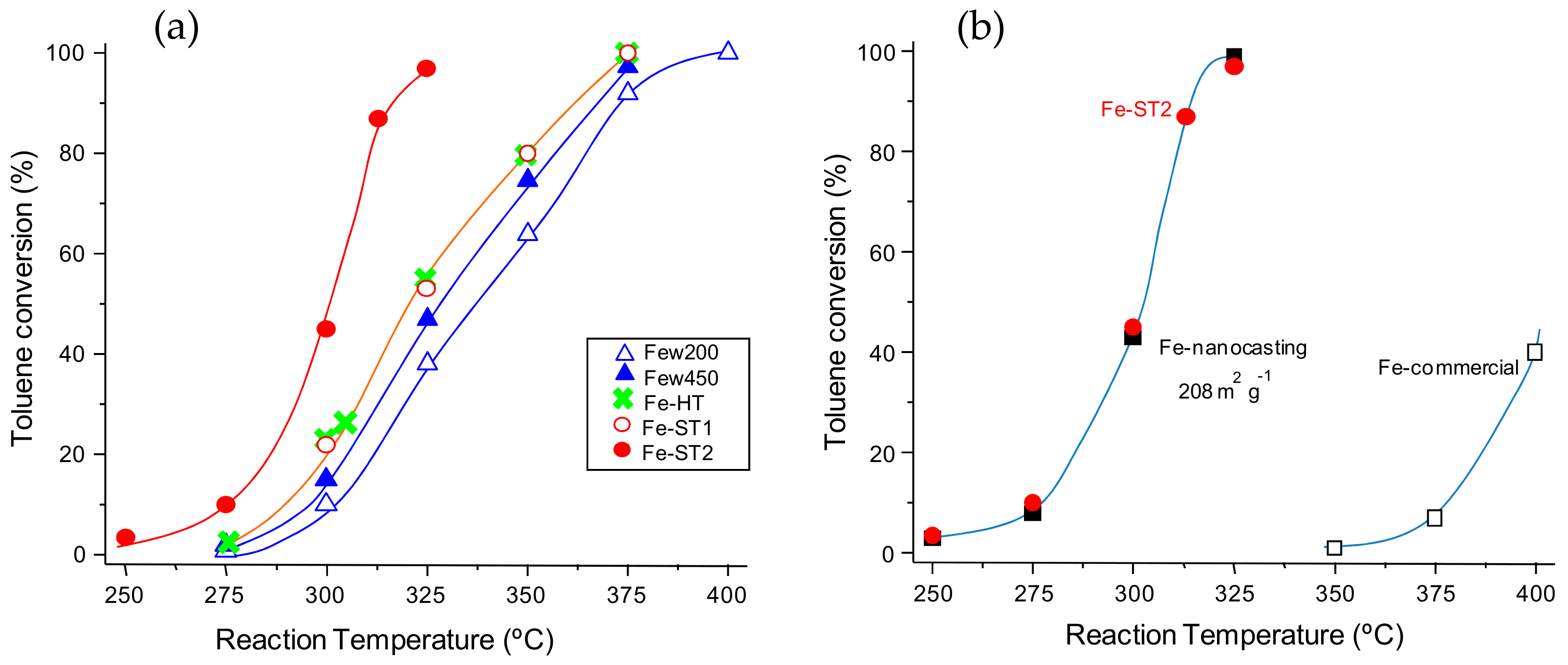 Materials 11 01387 g001 Materials 11 01387 g001