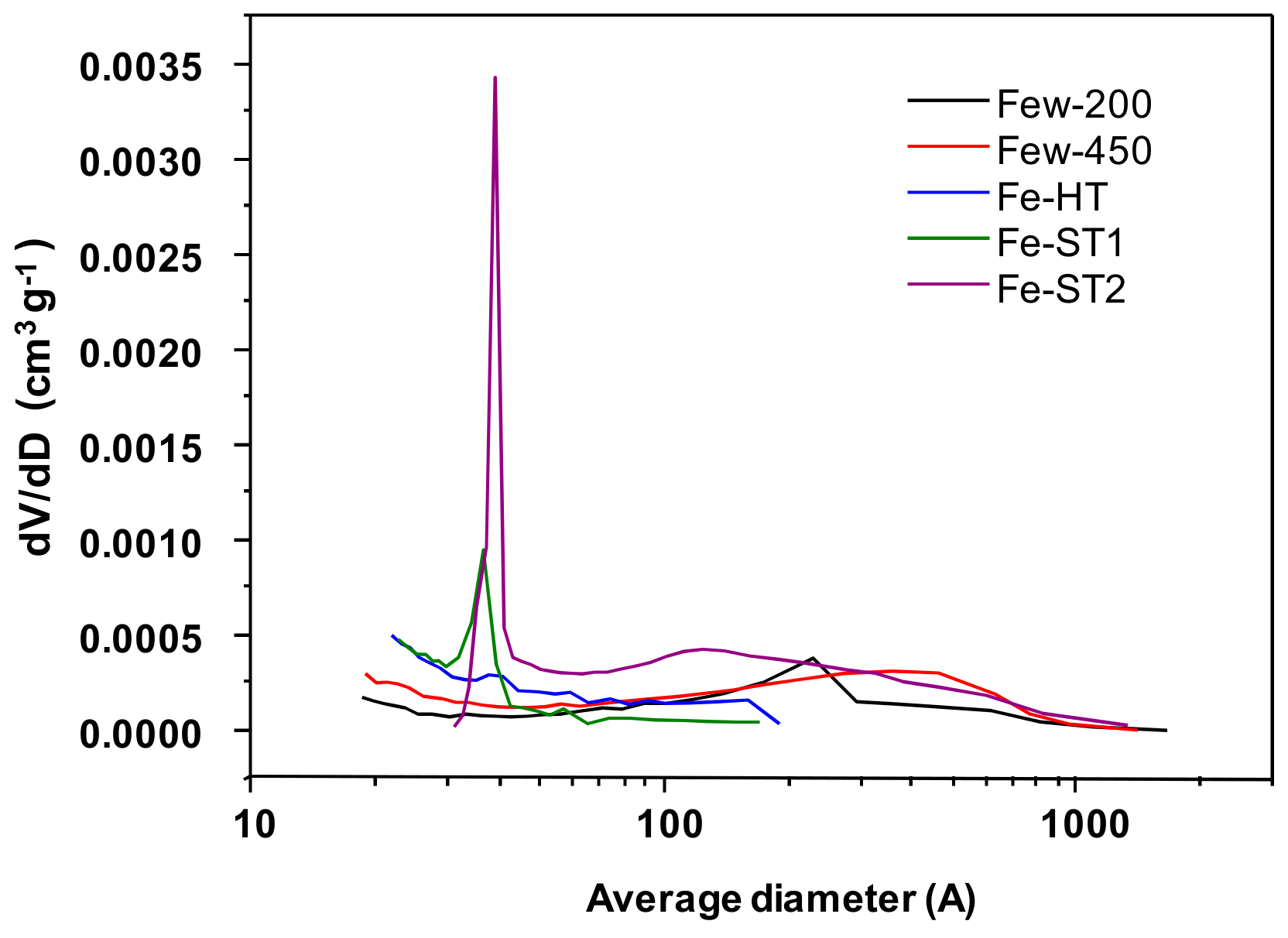 Materials 11 01387 g004 Materials 11 01387 g004
