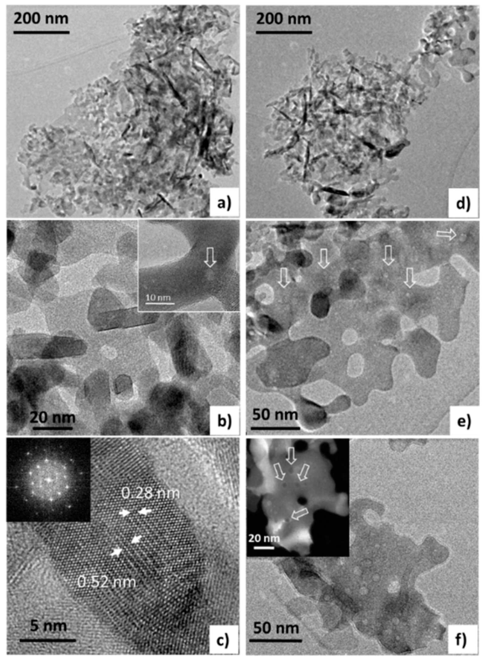 Materials 11 01387 g008 Materials 11 01387 g008