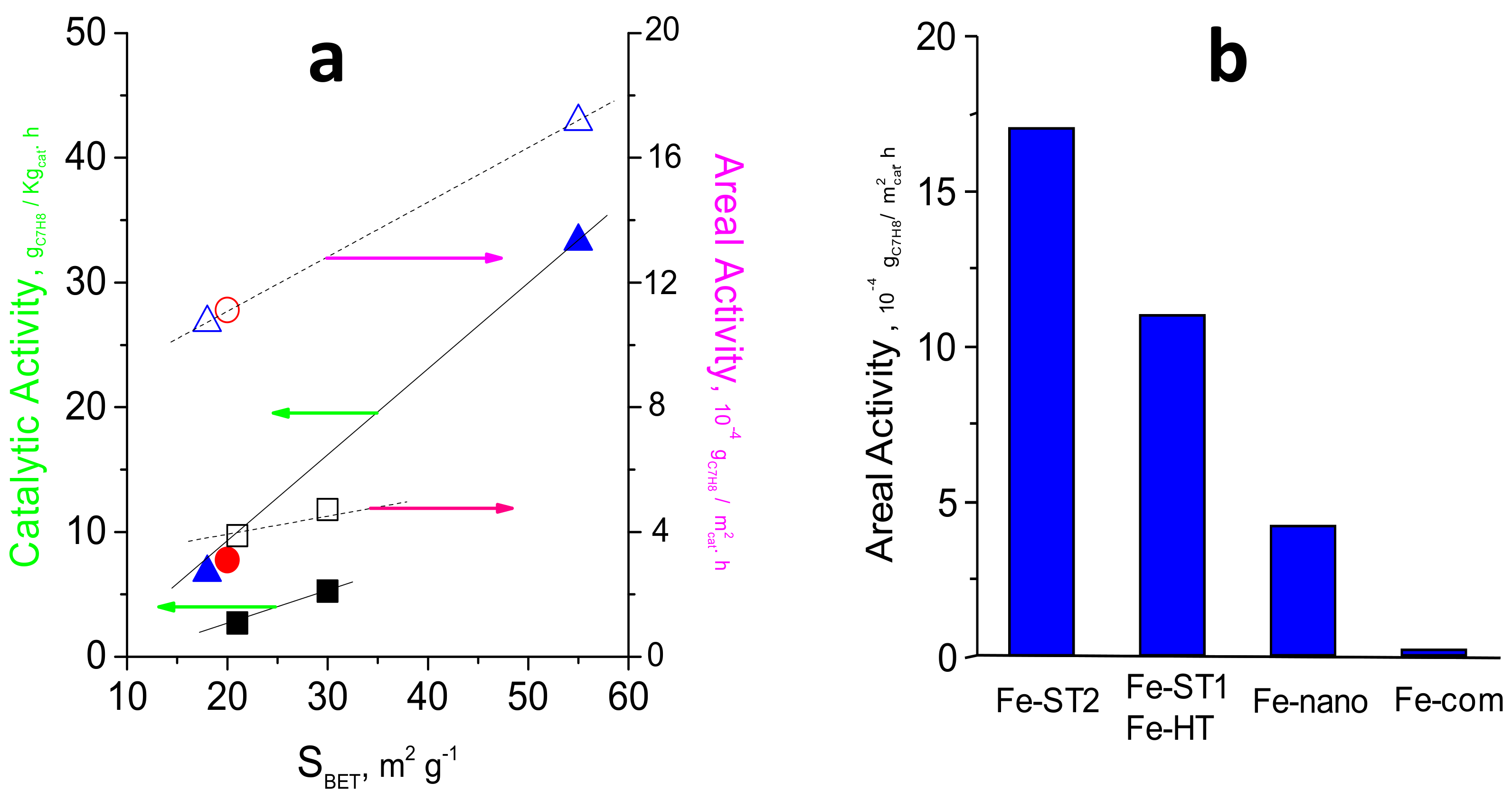 Materials 11 01387 g009 Materials 11 01387 g009