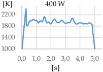 Materials 11 01388 i019
