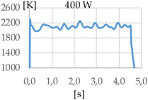 Materials 11 01388 i020