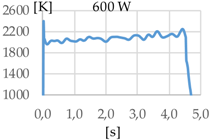 Materials 11 01388 i023