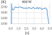 Materials 11 01388 i025