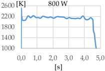 Materials 11 01388 i027
