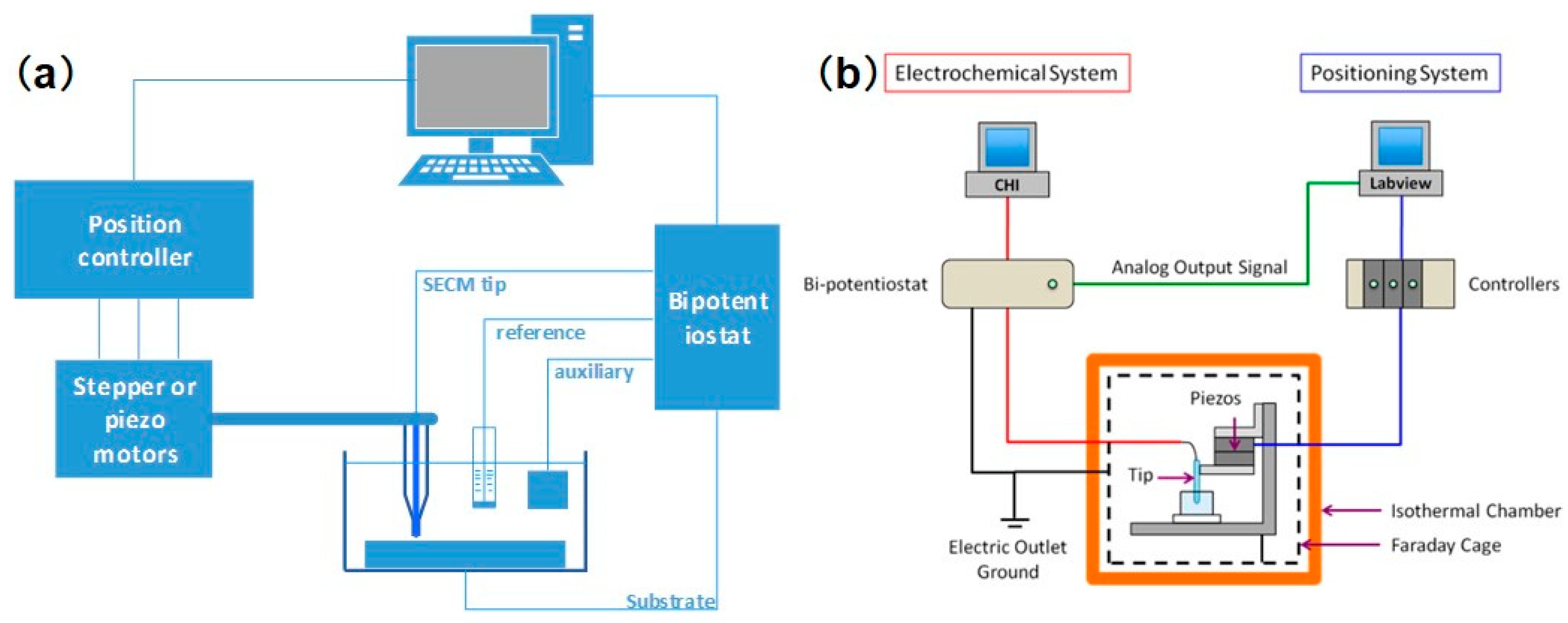 Materials 11 01389 g001 Materials 11 01389 g001