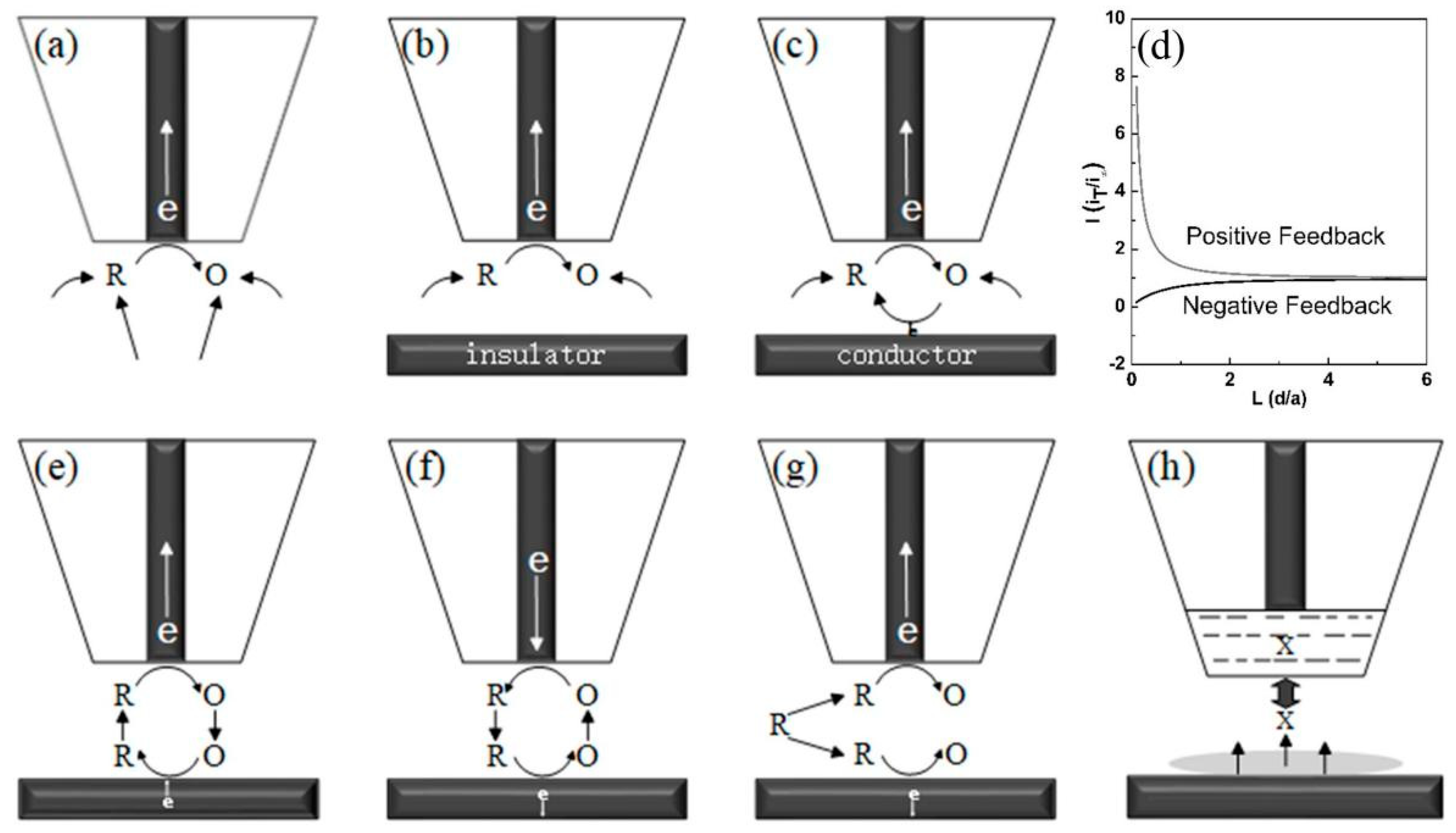 Materials 11 01389 g002 Materials 11 01389 g002