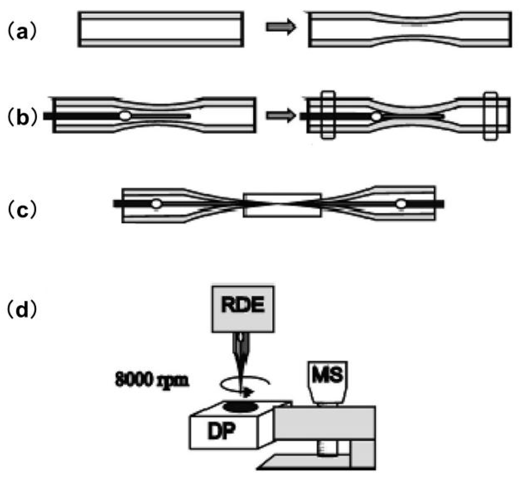 Materials 11 01389 g003 Materials 11 01389 g003