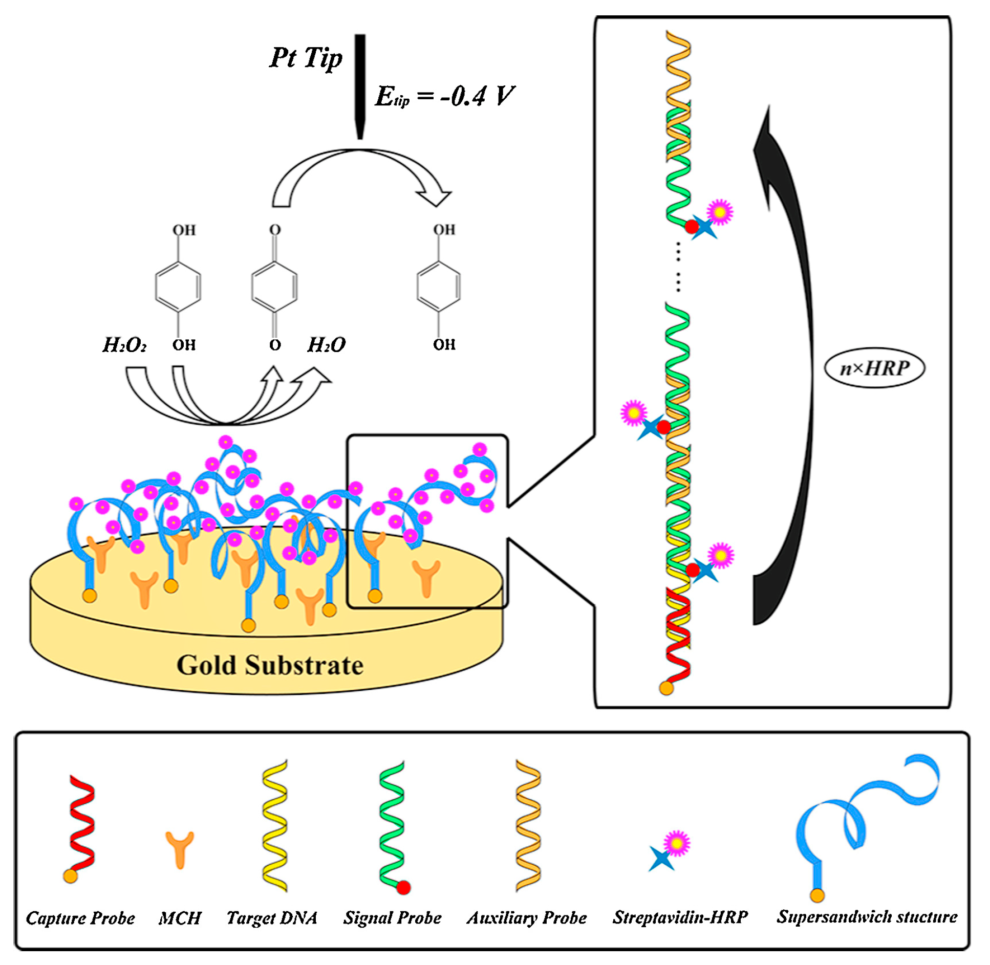 Materials 11 01389 g009 Materials 11 01389 g009