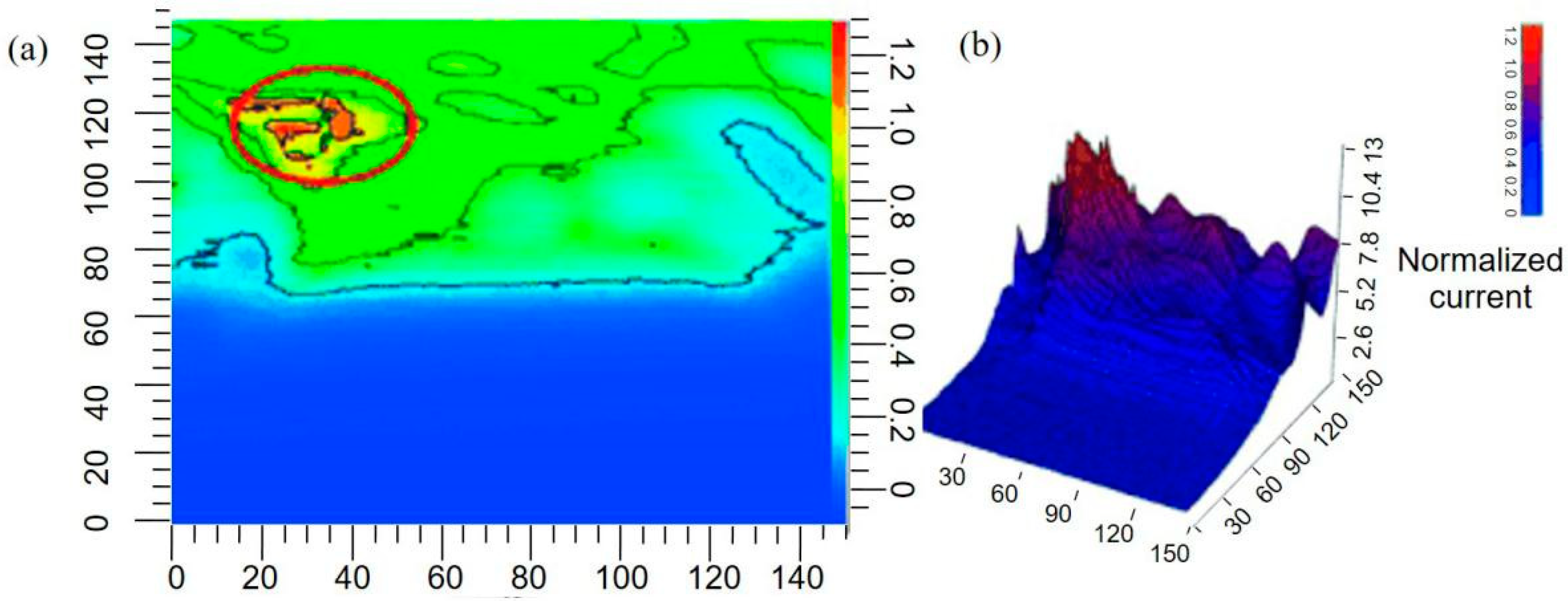 Materials 11 01389 g015 Materials 11 01389 g015