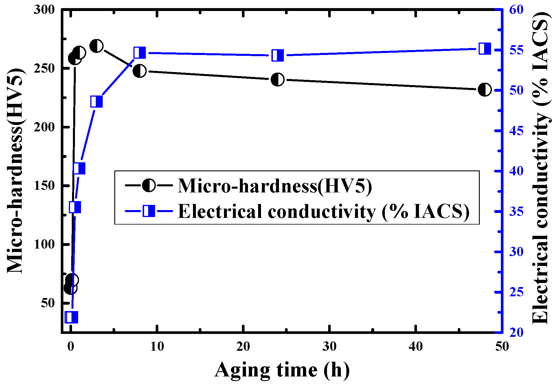 Materials 11 01394 g002
