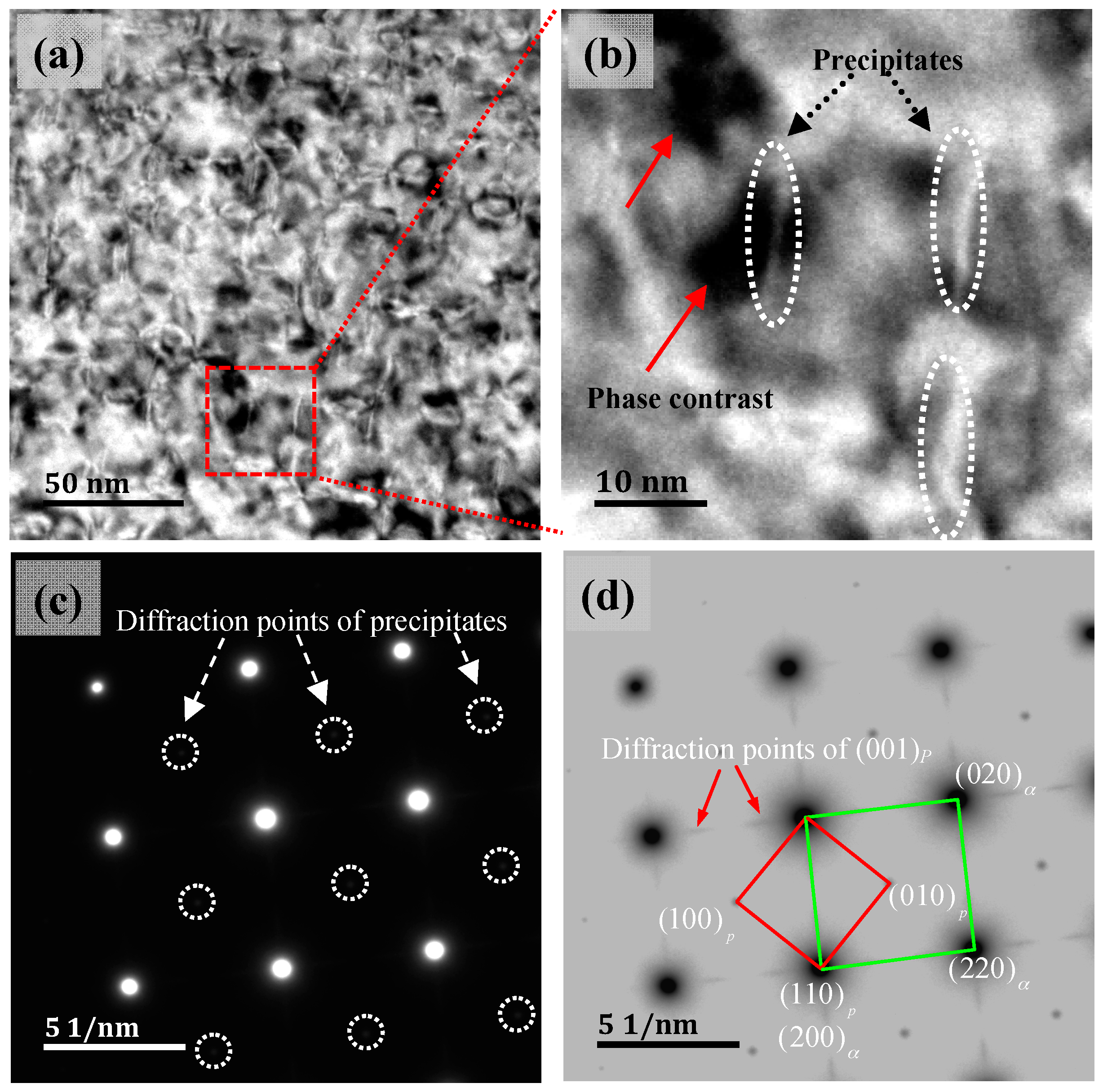 Materials 11 01394 g004