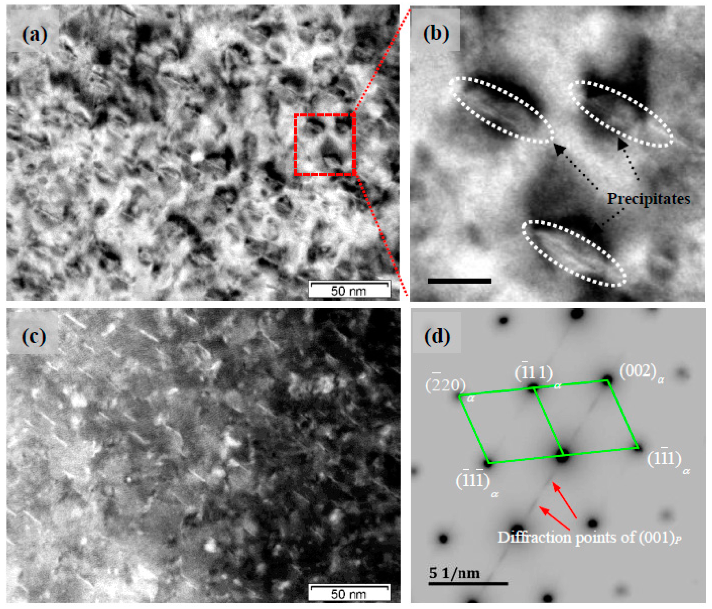 Materials 11 01394 g005