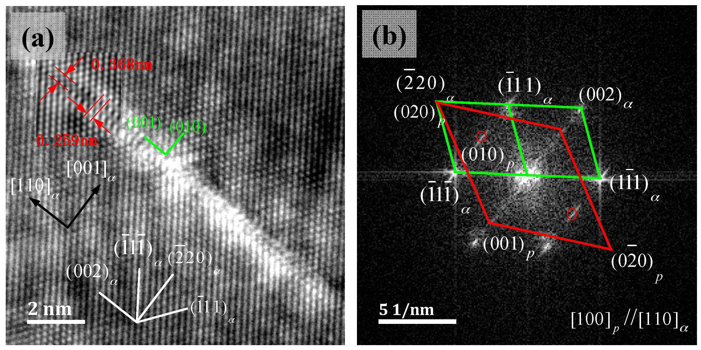 Materials 11 01394 g006