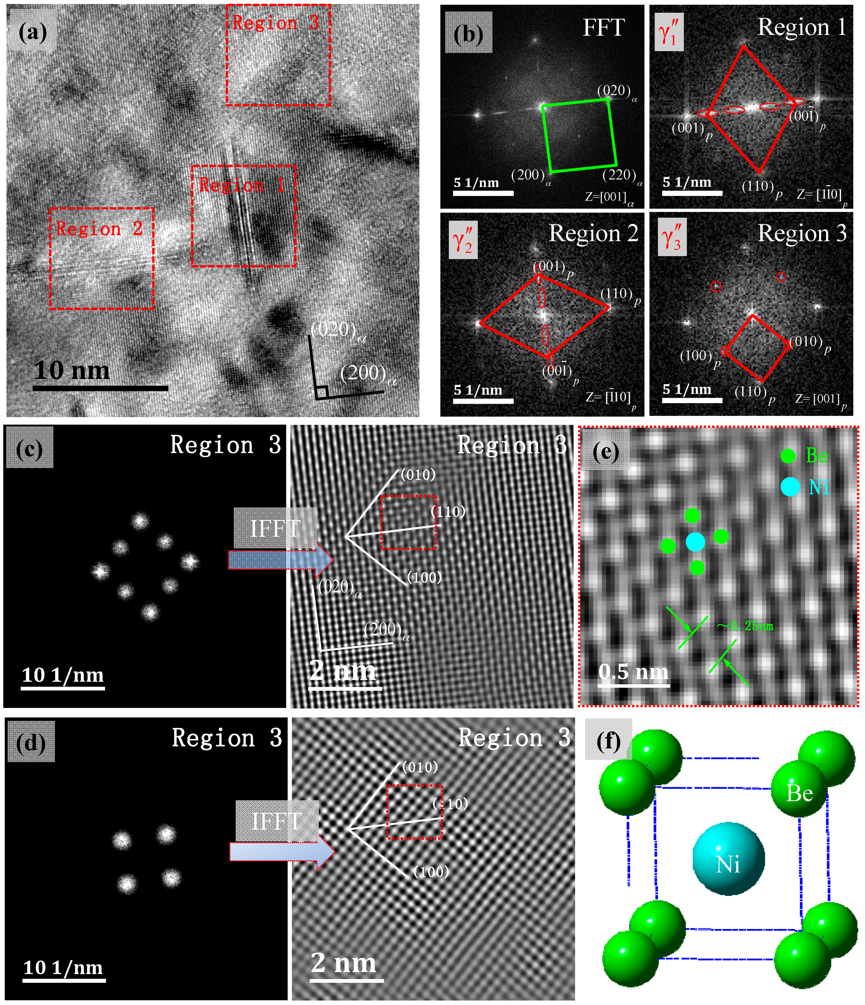 Materials 11 01394 g007