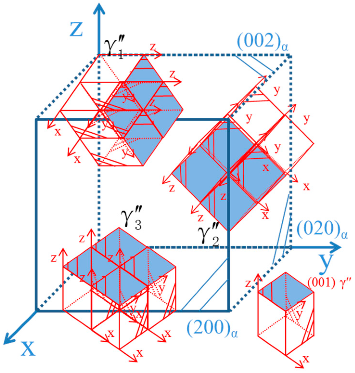 Materials 11 01394 g008