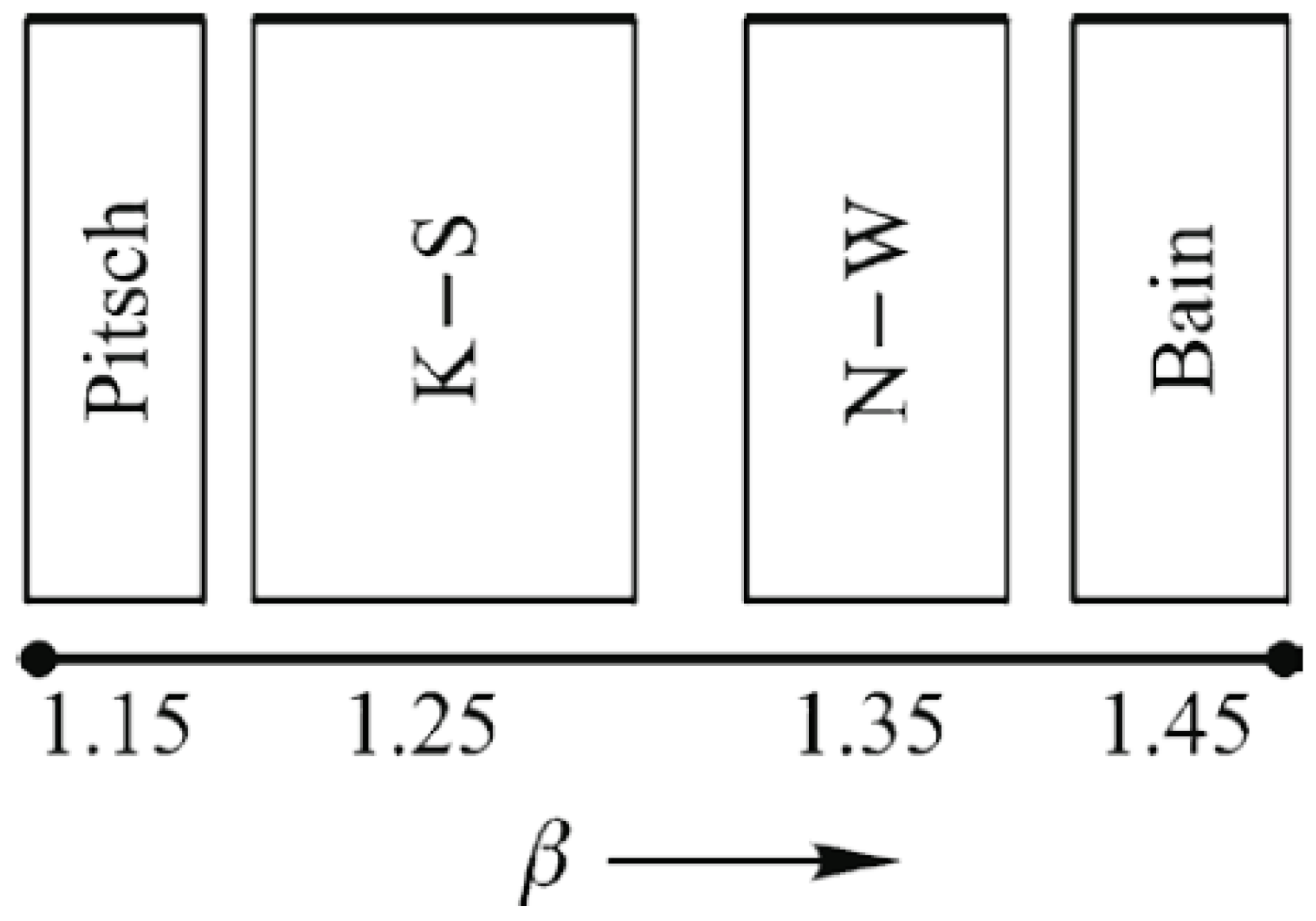 Materials 11 01394 g011