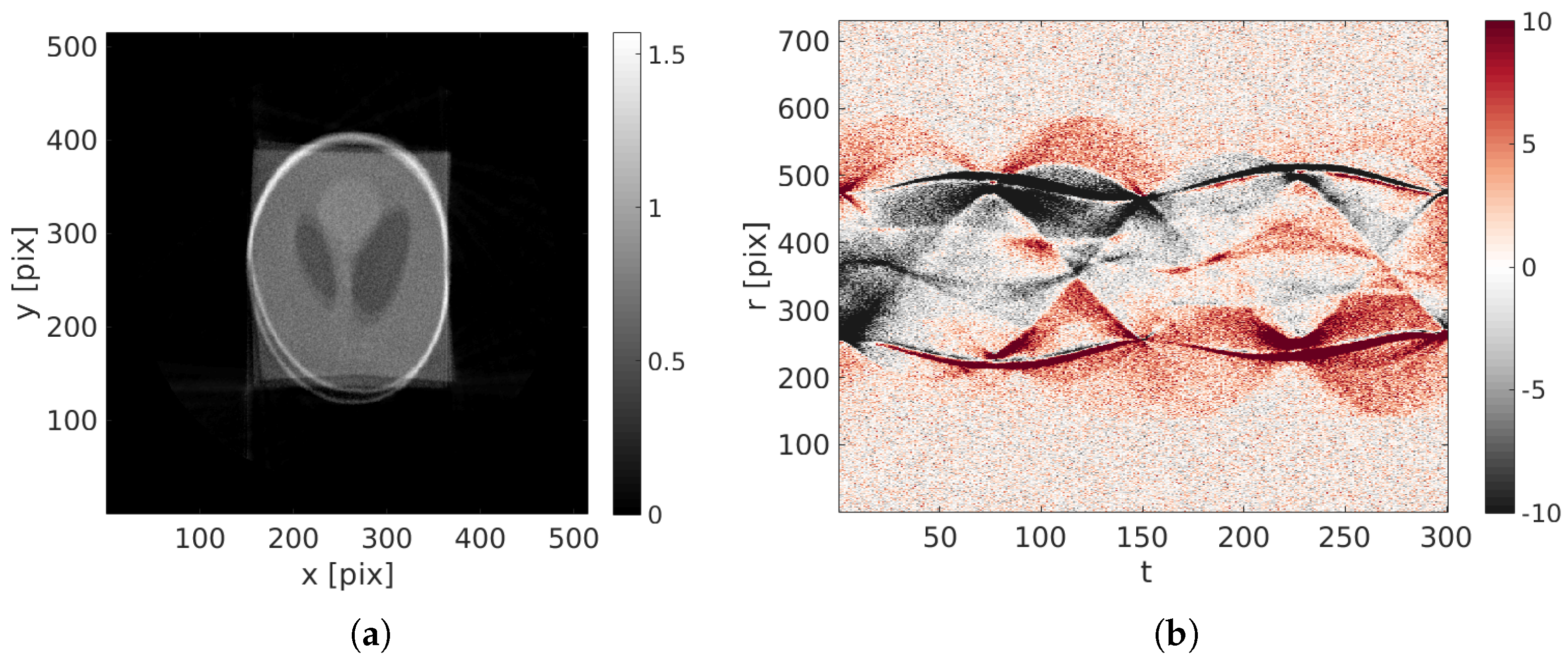 Materials 11 01395 g002