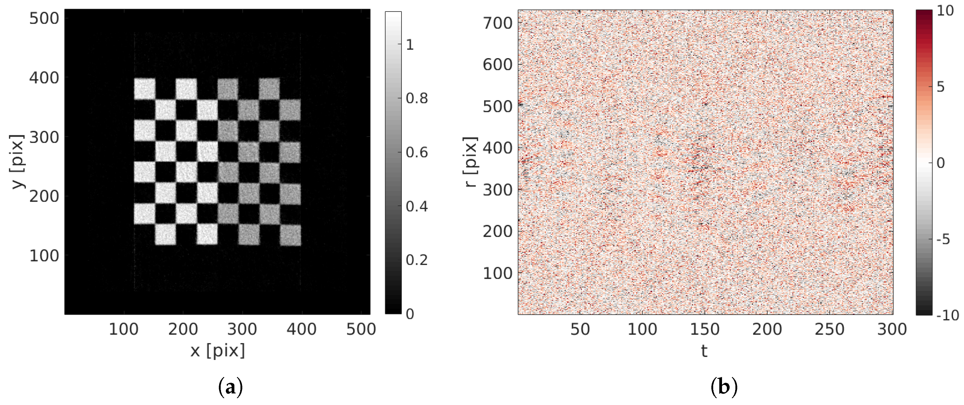 Materials 11 01395 g007