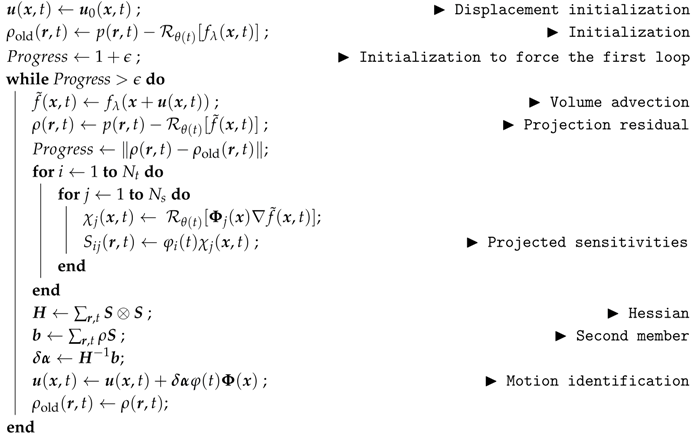 Materials 11 01395 i003