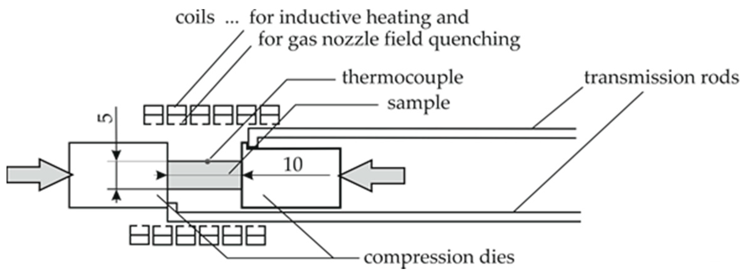 Materials 11 01396 g003