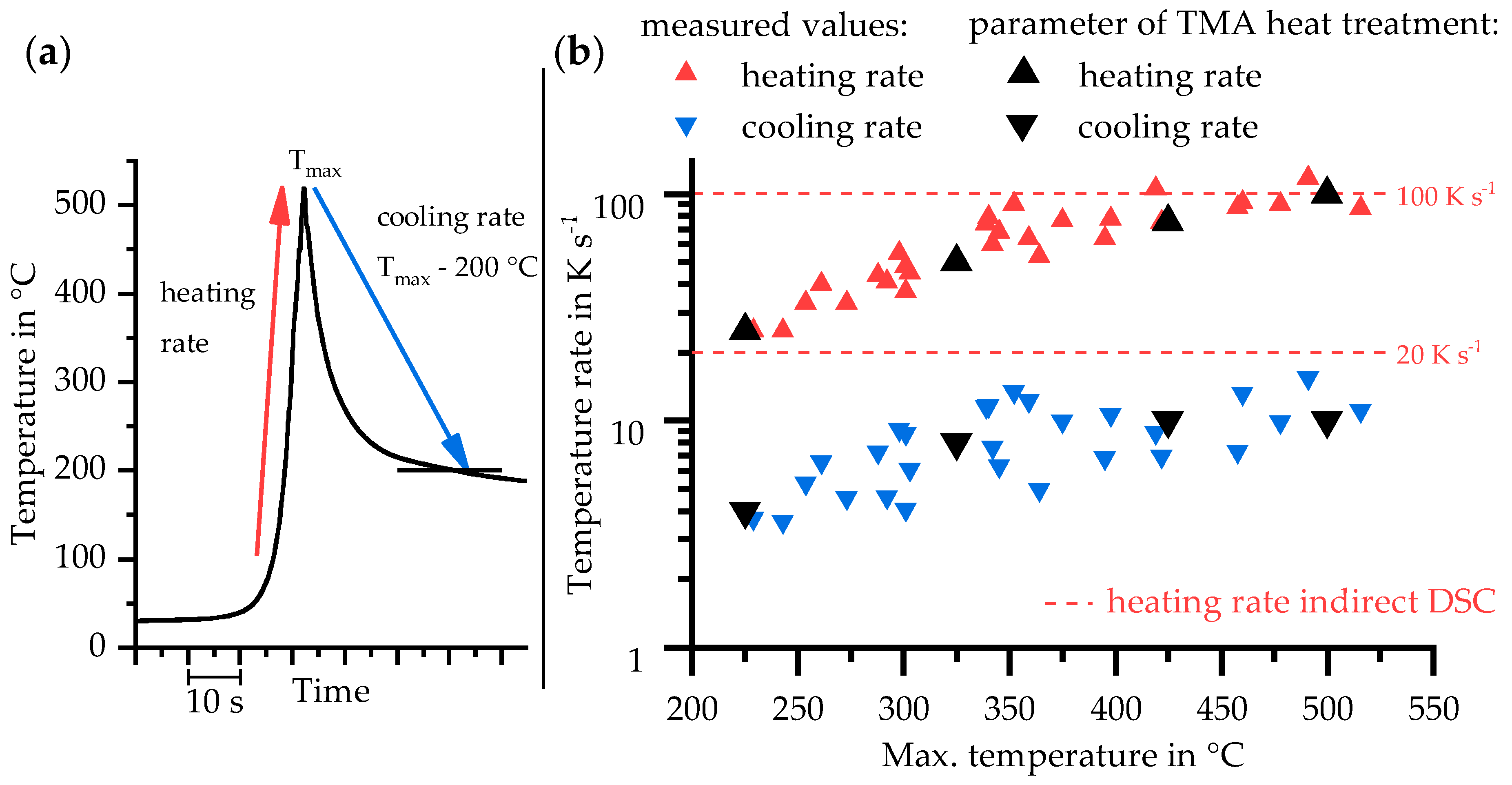 Materials 11 01396 g006