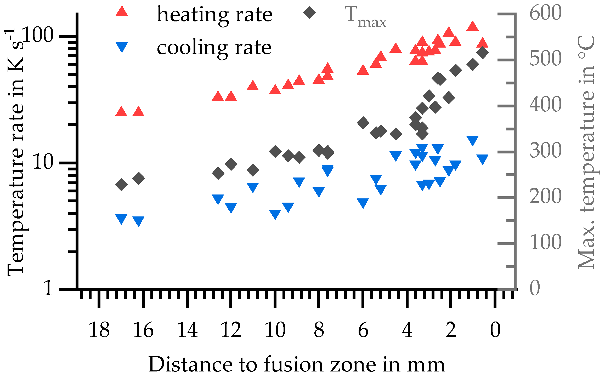 Materials 11 01396 g007