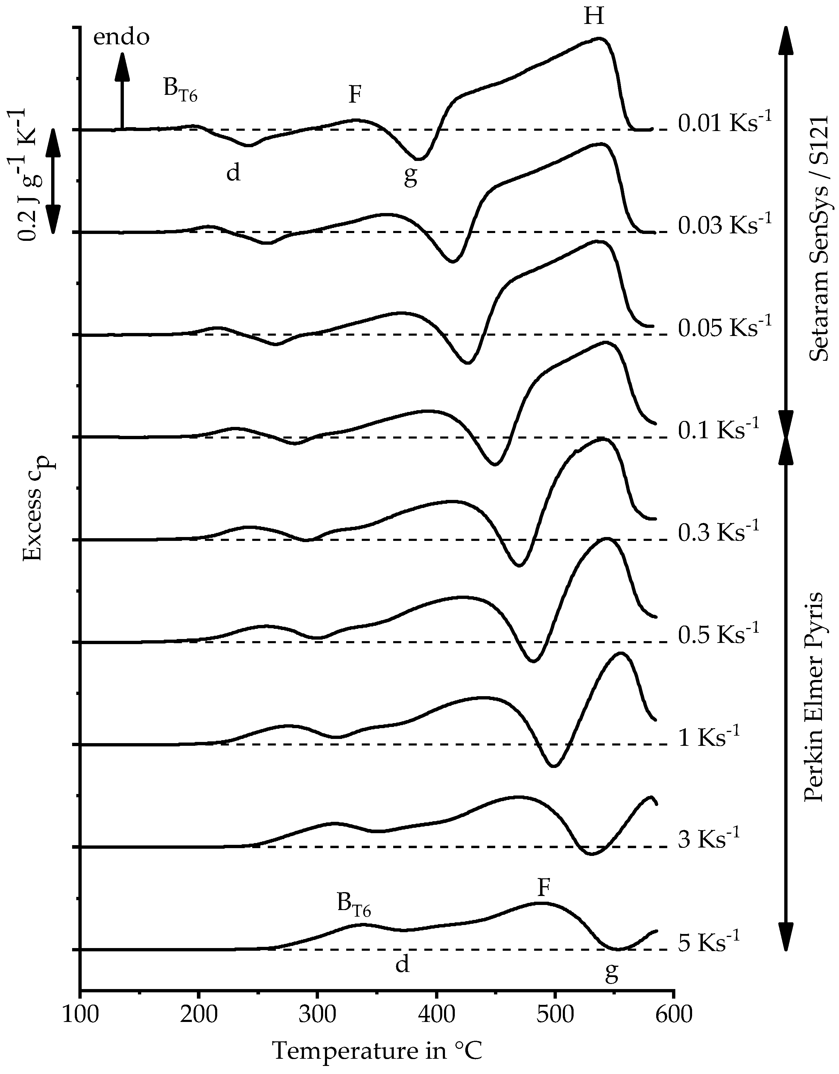 Materials 11 01396 g008