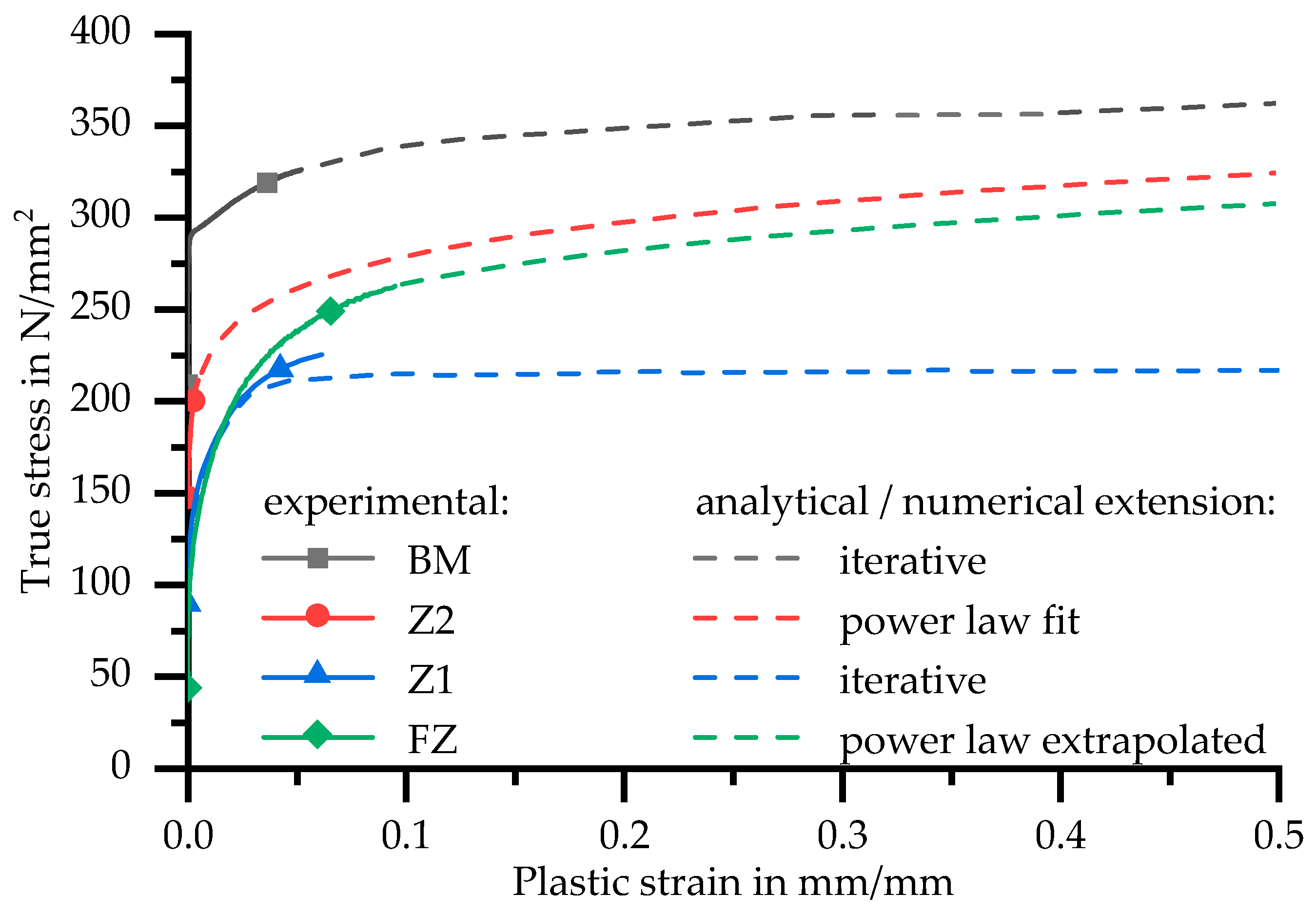 Materials 11 01396 g014