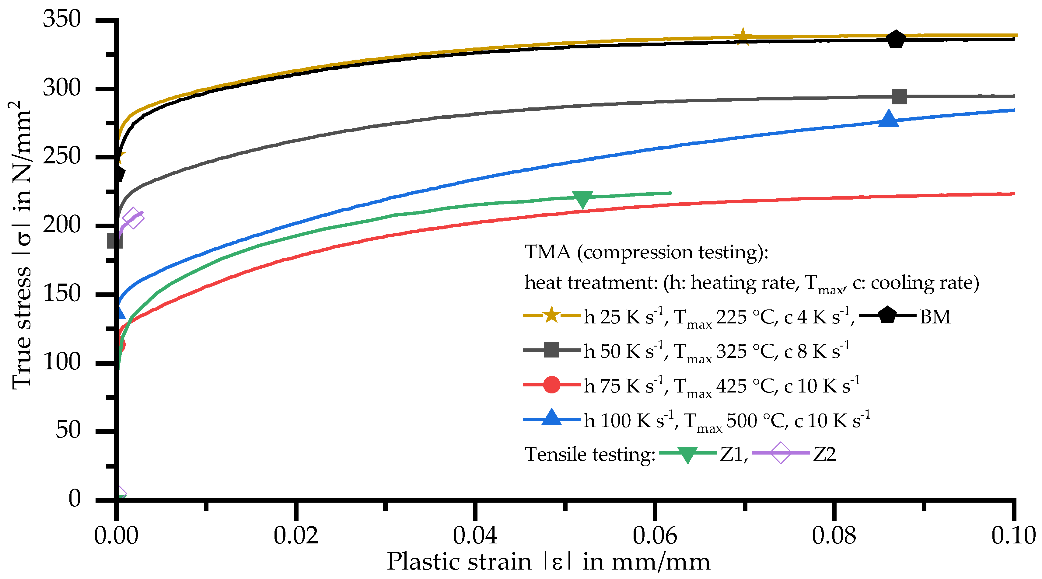 Materials 11 01396 g019