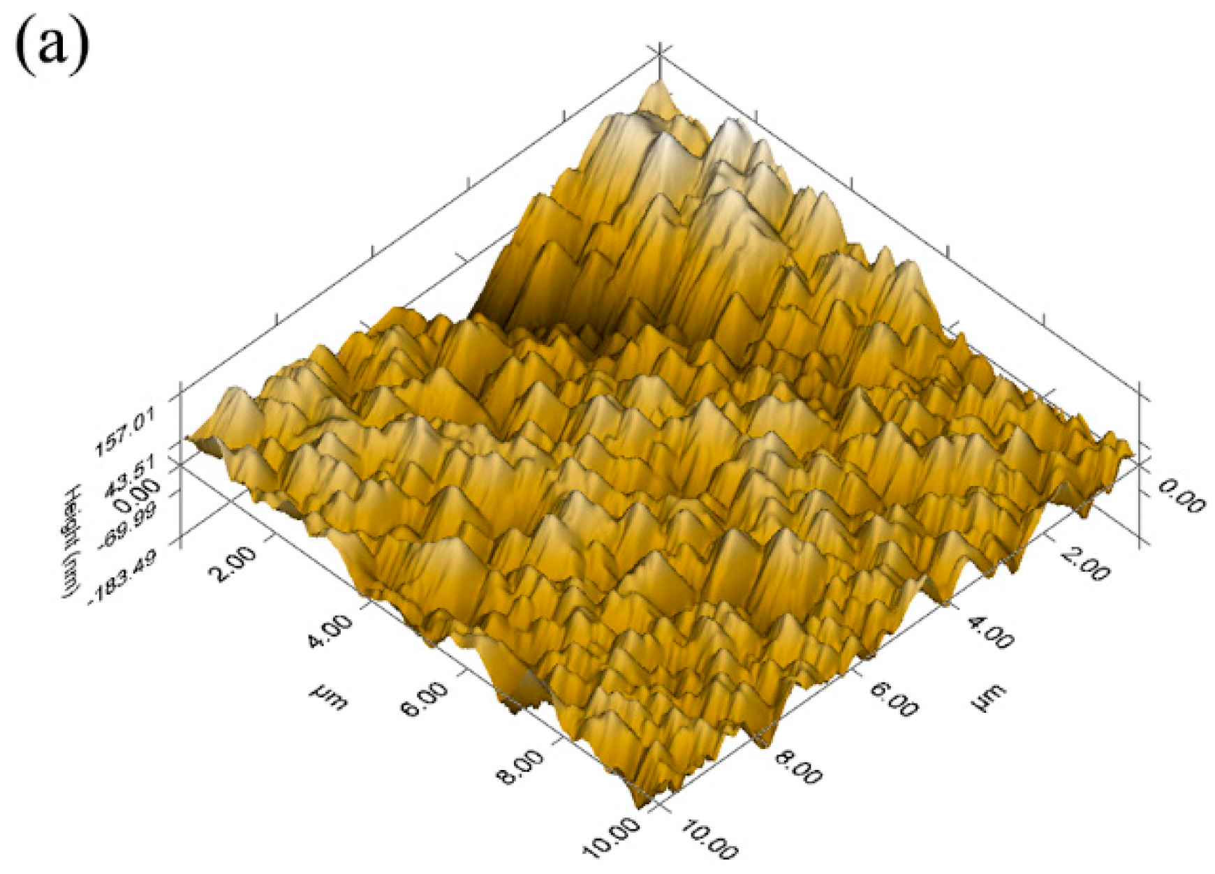 Materials 11 01400 g002a Materials 11 01400 g002a